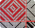 How to convert hand loom into industrial loom