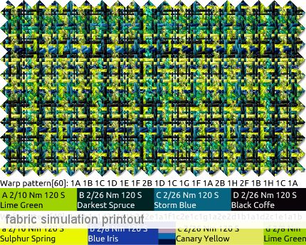 Textile CAD Software - Weaving Program - Surface Printing - Pointcarre CAD