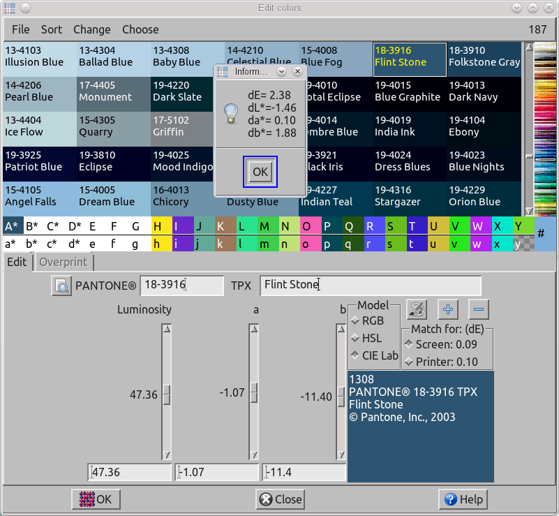 information about color differences