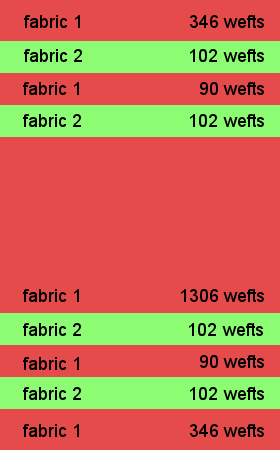 extra warps fabric