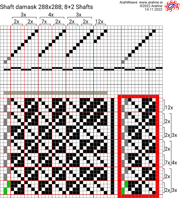 edit weave with ArahWeave software for weaving